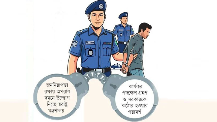 ‘অপারেশন ক্লিন হার্টের’ আদলে অভিযানের চিন্তা