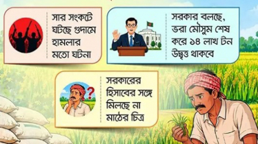 সার মজুত থাকলে কৃষক পাচ্ছেন না কেন?